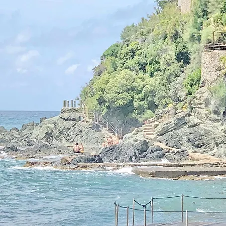 Nel Mare Castiglioncello